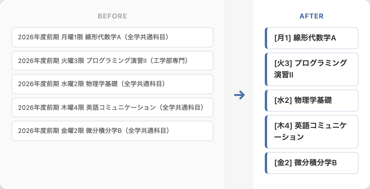 科目名整理のスクリーンショット