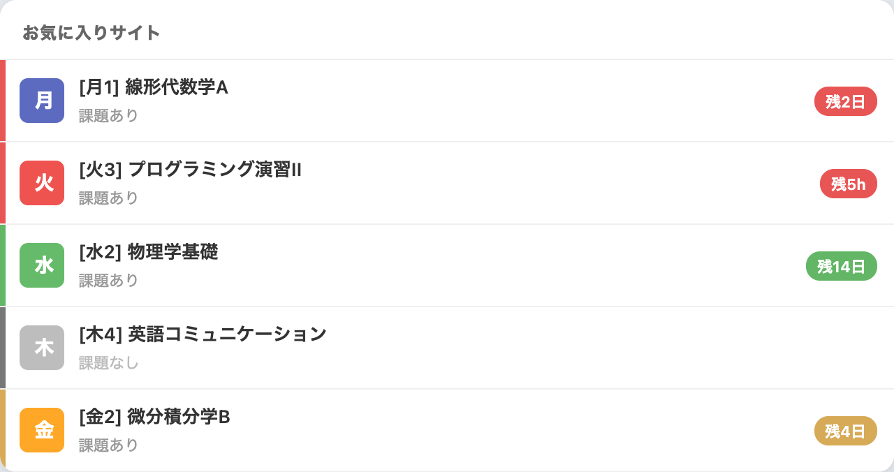 サイドバー色分けのスクリーンショット