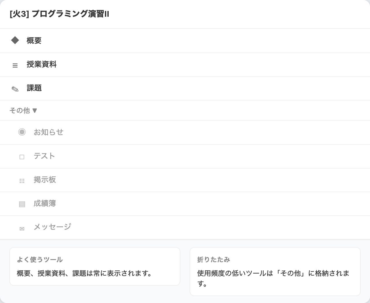 ツール整理のスクリーンショット